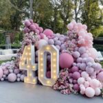 Ideas para cumpleaños 40 de mujer